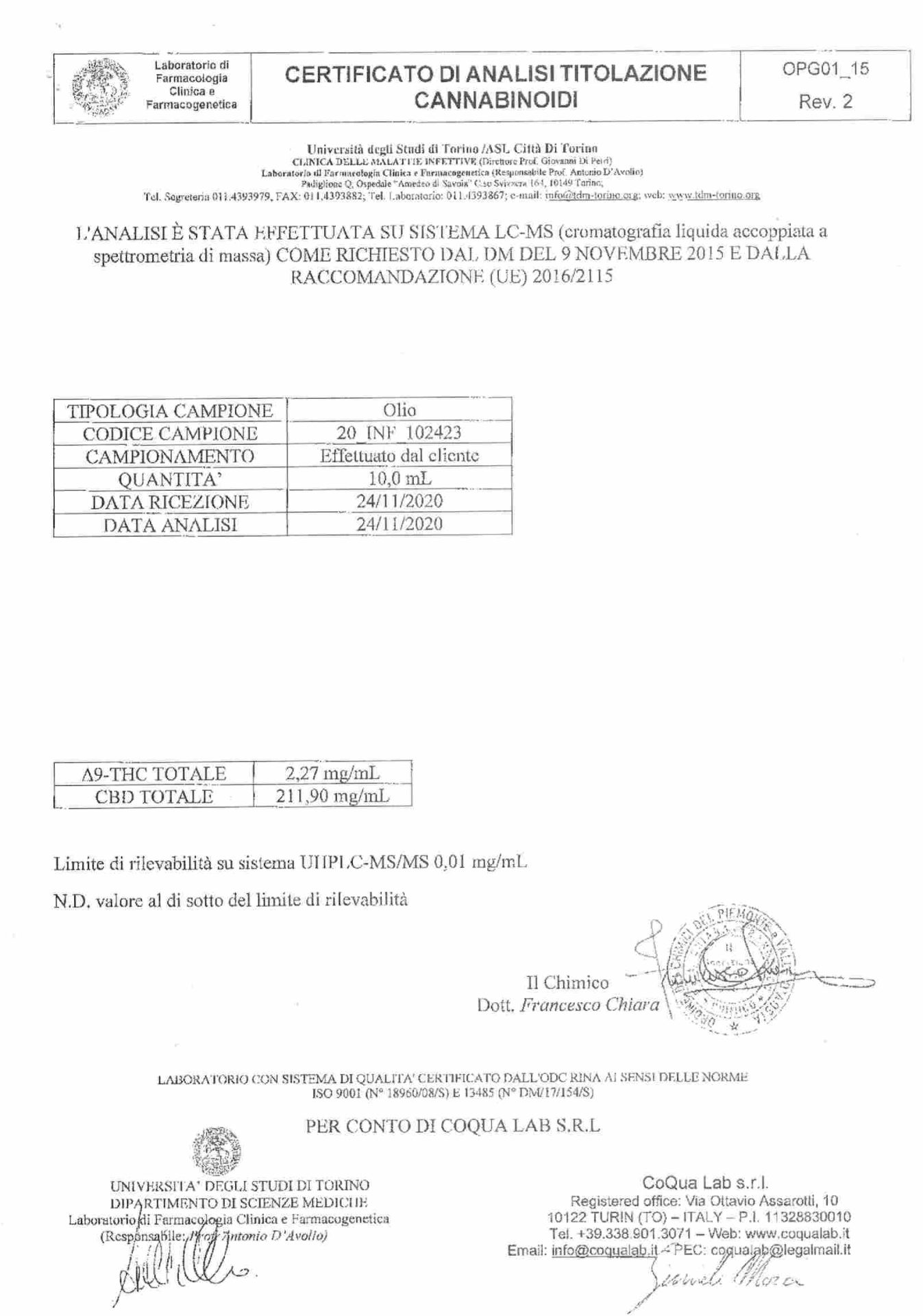 Analisi CBD OIL 20% Elaion - Bongae